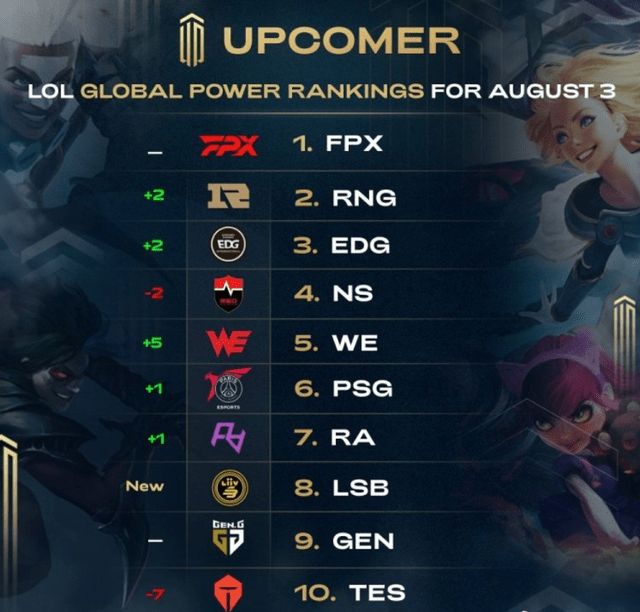 次体育圈的 次体育圈的